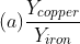 (a)\frac{Y_{copper}}{Y_{iron}}