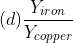 (d)\frac{Y_{iron}}{Y_{copper}}