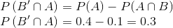 \\ P\left(B^{\prime} \cap A\right)=P(A)-P(A \cap B) \\ P\left(B^{\prime} \cap A\right)=0.4 - 0.1 = 0.3