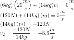 \\(6 k g)\left(20 \frac{m}{s}\right)+(14 k g) v_{2}=0 \frac{m}{s} \\ (120 N)+(14 k g)\left(v_{2}\right)=0 \frac{m}{s} \\ (14 k g)\left(v_{2}\right)=-120 N \\ v_{2}=\frac{-120 N}{14 k g}=-8.6 \frac{m}{s}