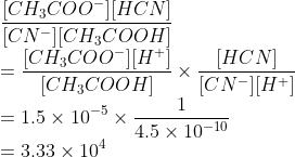 \\\frac{[CH_{3}COO^{-}][HCN]}{[CN^{-}][CH_{3}COOH]}\\ =\frac{[CH_{3}COO^{-}][H^{+}]}{[CH_{3}COOH]}\times \frac{[HCN]}{[CN^{-}][H^{+}]}\\ =1.5\times 10^{-5}\times \frac{1}{4.5\times 10^{-10}}\\ =3.33\times 10^{4}