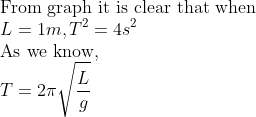 \\\text{From graph it is clear that when} \\ L=1 m, T^{2}=4 s^{2} \\ \text{As we know,} \\ T=2 \pi \sqrt{\frac{L}{g}} \\