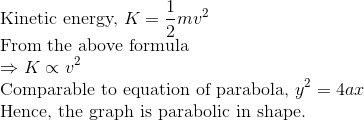 \\\text{Kinetic energy, } K=\frac{1}{2} m v^{2}$ \\ \text{From the above formula} \\ $\Rightarrow K \propto v^{2}$\\ Comparable to equation of parabola, $y^{2}=4 a x$ \\ Hence, the graph is parabolic in shape.