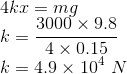 \\4kx=mg\\ k=\frac{3000\times 9.8}{4\times 0.15}\\ k=4.9\times 10^{4}\ N