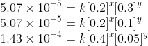 \\5.07\times 10^{-5} =k[0.2]^{x}[0.3]^{y}\\ 5.07\times 10^{-5}=k[0.2]^{x}[0.1]^{y}\\ 1.43\times 10^{-4}=k[0.4]^{x}[0.05]^{y}