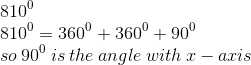 \\810^0\\810^0=360^0+360^0+90^0\\so\:90^0\:is\:the\:angle\:with\:x-axis