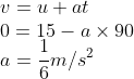 \\v=u+at\\0=15-a\times90\\a=\frac{1}{6}m/s^2