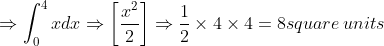 \Rightarrow \int_{0}^{4}xdx\Rightarrow \left [ \frac{x^{2}}{2} \right ]\Rightarrow \frac{1}{2}\times 4\times 4= 8square\: units