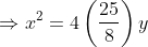 \Rightarrow x^2=4\left ( \frac{25}{8} \right )y