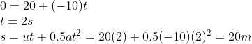 \begin{array}{l} 0=20+(-10) t \\ t=2 s \\ s=u t+0.5 a t^{2}=20(2)+0.5(-10)(2)^{2}=20 m \end{array}