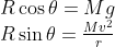 \begin{array}{l} R \cos \theta=M g \\ R \sin \theta=\frac{M v^{2}}{r} \end{array}
