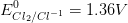 E_{Cl_{2}/Cl^{-1}}^{0}=1.36V