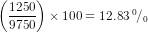 \left ( \frac{1250}{9750} \right )\times 100=12.83\; ^{0}\! /_{0}