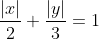 \frac{\left | x \right |}{2}+\frac{\left | y\right |}{3}=1