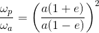 \frac{\omega _{p}}{\omega _{a}}=\left ( \frac{a(1+e)}{a(1-e)} \right )^{2}