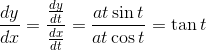 \frac{dy}{dx}= \frac{\frac{dy}{dt}}{\frac{dx}{dt}} = \frac{at\sin t}{at \cos t} = \tan t