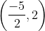 \left ( \frac{-5}{2}, 2 \right )