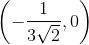 \left ( -\frac{1}{3\sqrt{2}},0 \right )
