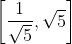 \left[\frac{1}{\sqrt{5}}, \sqrt{5}\right]
