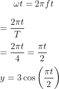 \omega t = 2 \pi f t \\\\ = \frac{2 \pi t }{T} \\\\ = \frac{2 \pi t }{4} = \frac{\pi t }{2} \\\\ y = 3 \cos \left ( \frac{\pi t }{2} \right )