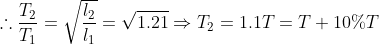 \therefore \frac{T_2}{T_1} = \sqrt{\frac{l_2}{l_1}} = \sqrt{1.21} \Rightarrow T_2 = 1.1T = T + 10\%T
