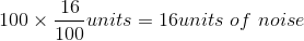 100\times\frac{16}{100} units=16 units\ of \ noise