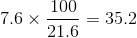 7.6\times \frac{100}{21.6} = 35.2