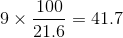 9 \times \frac{100}{21.6} =41.7