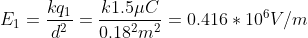 E_1=\frac{kq_1}{d^2}=\frac{k1.5\mu C}{0.18^2m^2}=0.416*10^6V/m