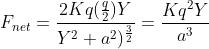 F_{net} = \frac {2Kq(\frac{q}{2})Y}{{Y^2 + a^2})^\frac{3}{2}}=\frac{Kq^2Y}{a^3}