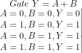 Gate\ Y=A+B\\ \left.\begin{matrix} \ A=0, B=0, Y=0 \\ \ A=1,B=0, Y=1 \\ \ A=0,B=1,Y=1 \\ \ A=1, B=1, Y= 1 \end{matrix}\right|