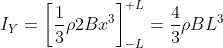 I_{Y} = \left [\frac{1}{3}\rho 2B x^{3} \right ]^{+L}_{-L} = \frac{4}{3} \rho BL^{3}
