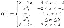 f(x) = \left\{\begin{matrix} 8+2x, & -4\leq x<-2 \\ x^{2} ,&-2\leq x\leq -1 \\ \left | x \right |, &-1<x<1 \\ x^{2}, & 1\leq x\leq 2\\ 8-2x, & 2< x\leq 4 \end{matrix}\right.