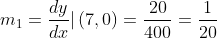 m_{1}= \frac{dy}{dx}|\left ( 7,0 \right )= \frac{20}{400}= \frac{1}{20}