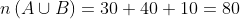 n\left ( A\cup B \right )=30+40+10=80