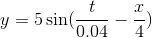 y = 5\sin (\frac{t}{0.04} - \frac{x}{4})