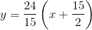 y =\frac{24}{15}\left ( x+\frac{15}{2} \right )