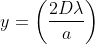 y=\left ( \frac{2D\lambda }{a} \right )