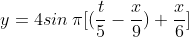 y=4sin\:\pi[(\frac{t}{5}-\frac{x}{9})+\frac{x}{6}]