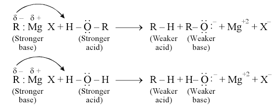 Grignard reagent 