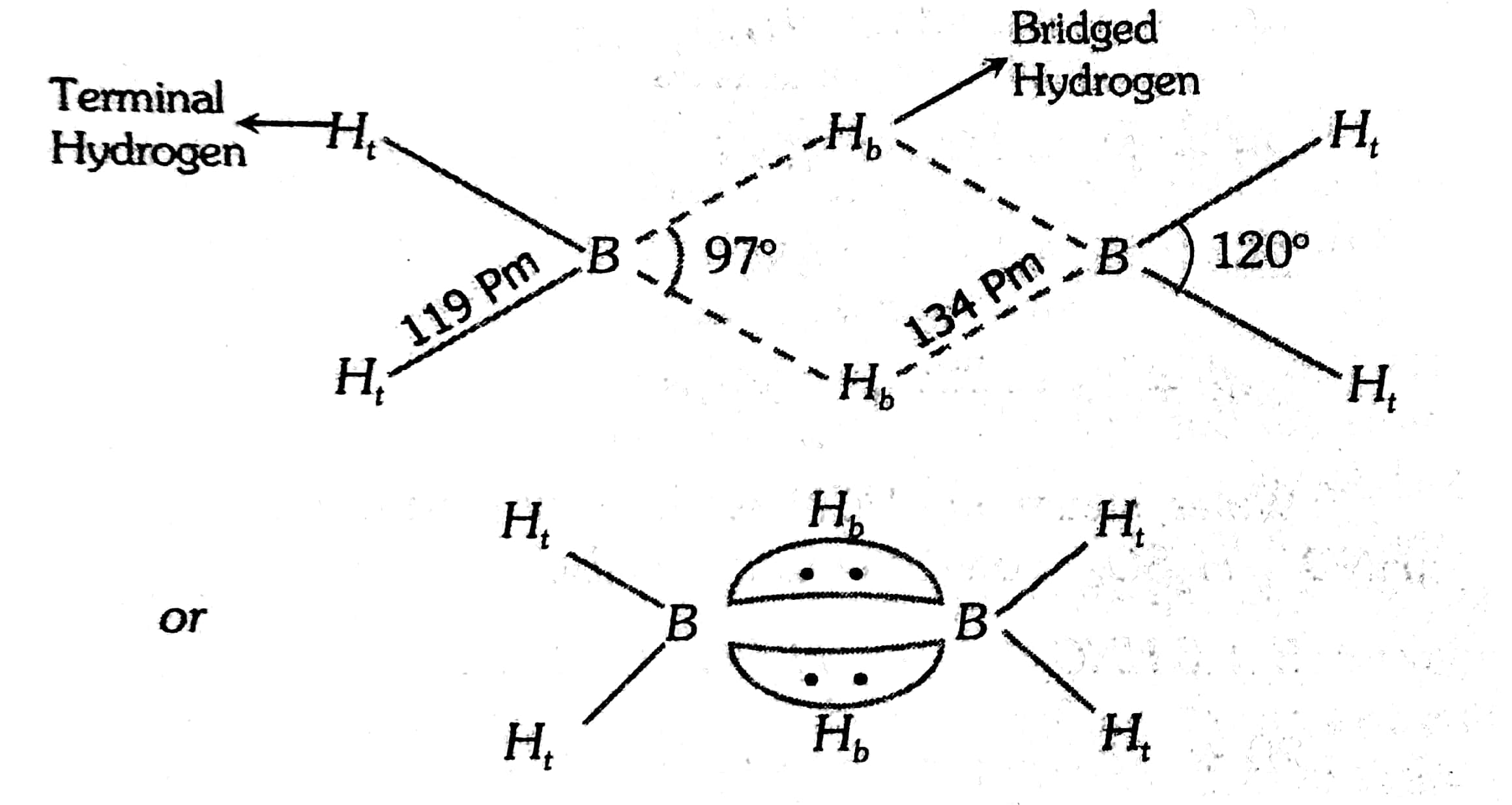 p-block image 1