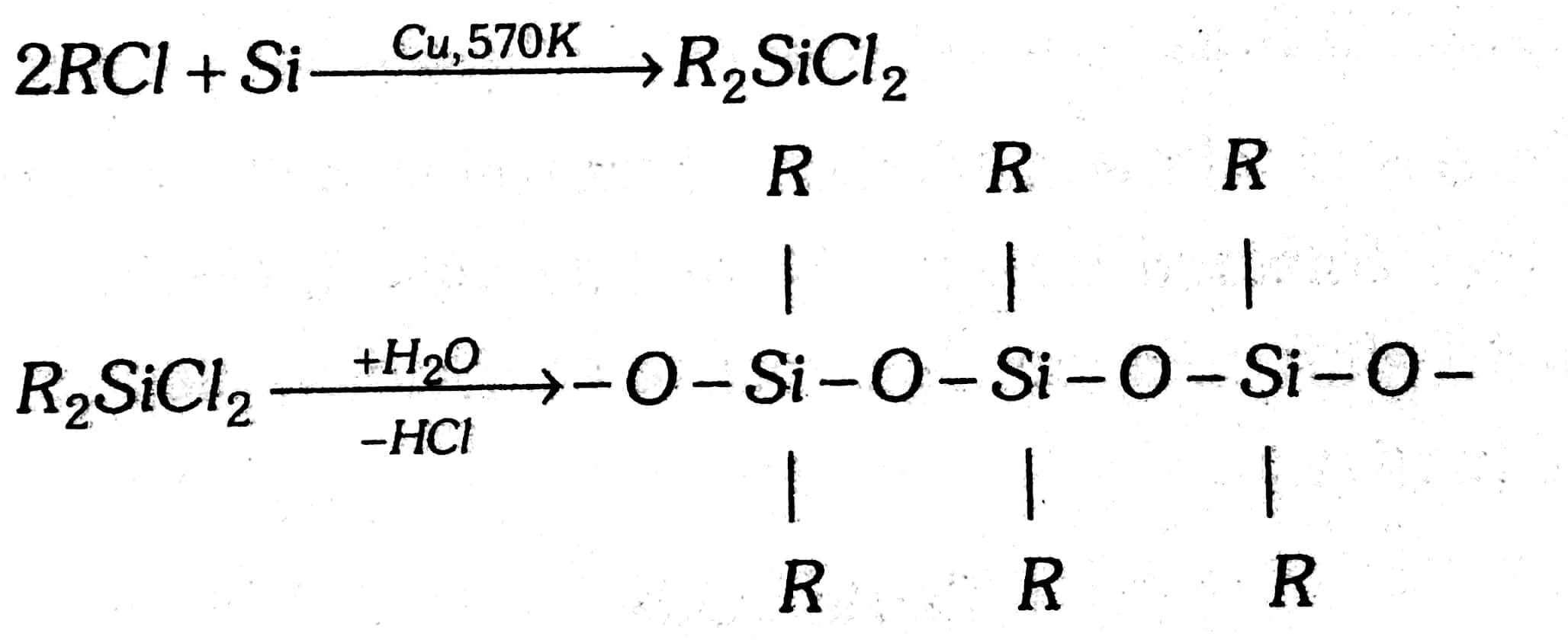 Properties of silicones