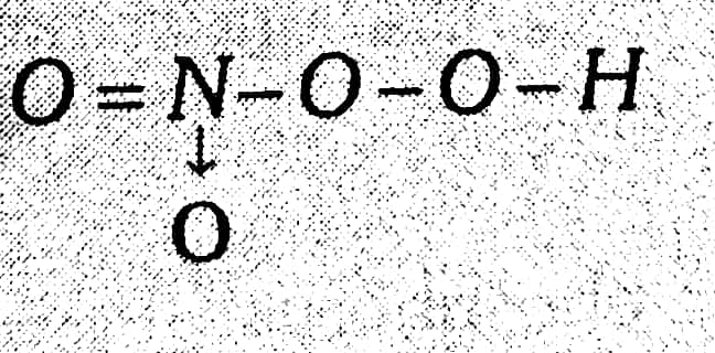 PerNitric Acid