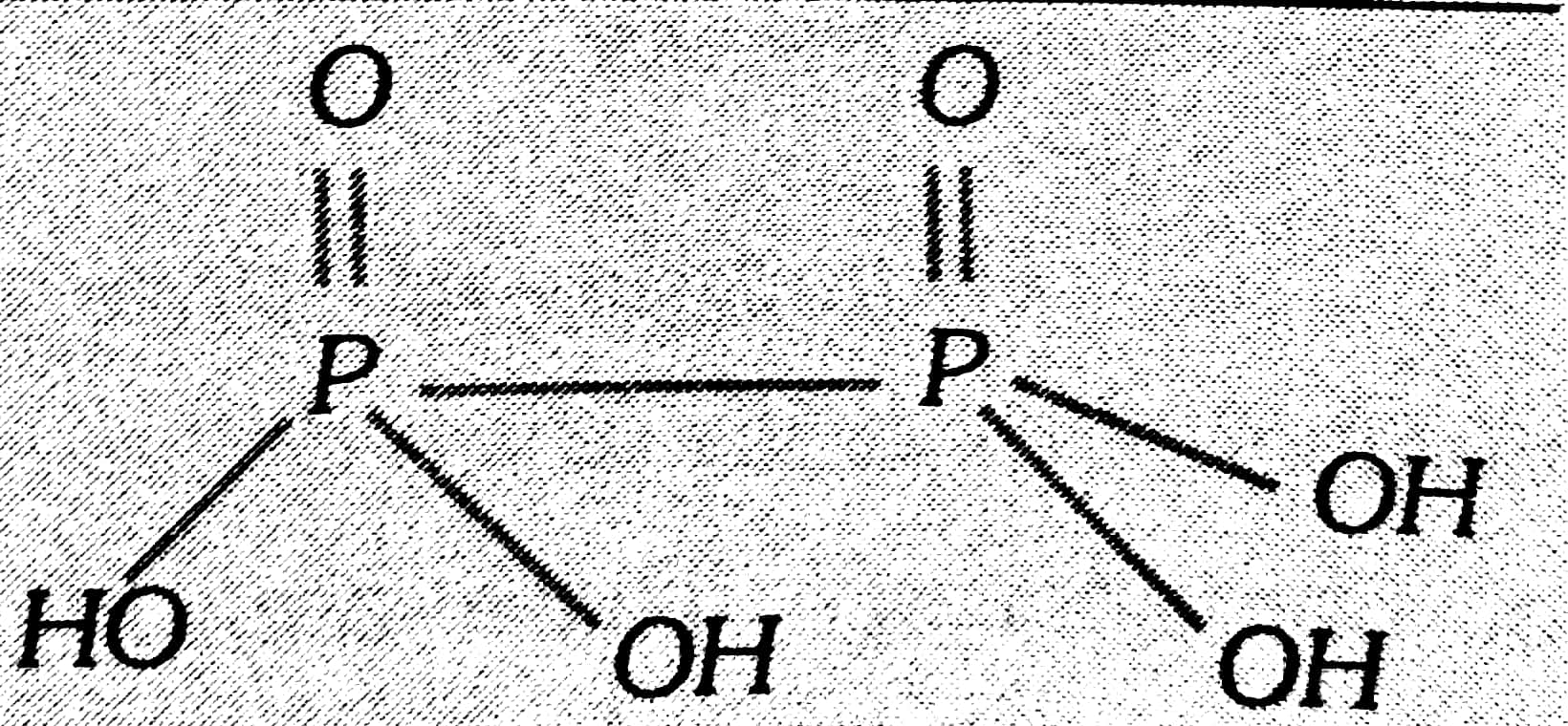 Hyphophosphoric Acid