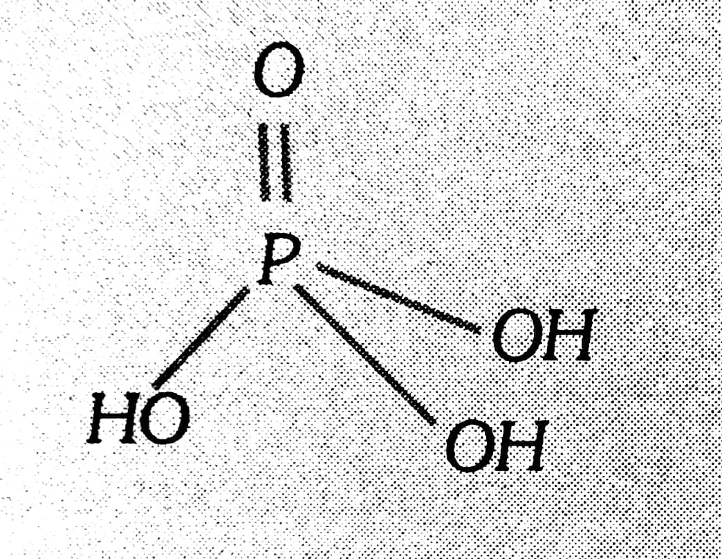 Orthophosphoric acid